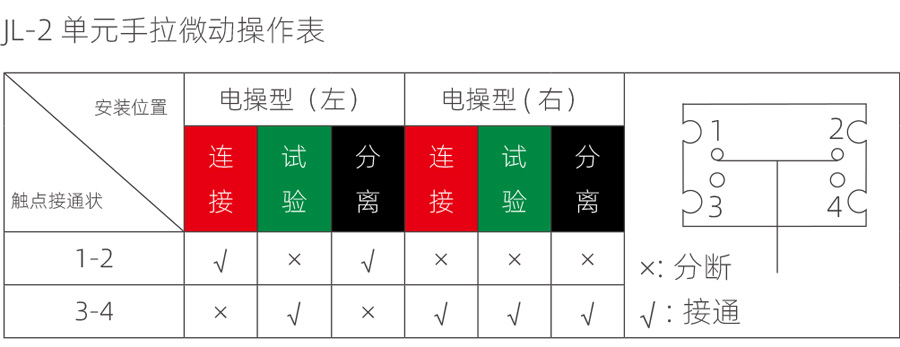 JL-2-单元手拉电操型.jpg2.jpg