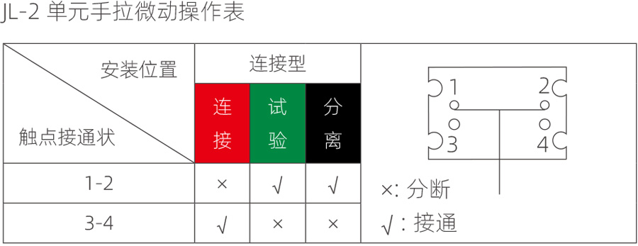 JL-2-单元手拉连接型.jpg2.jpg