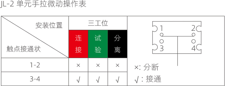JL-2-单元手拉三工位2.jpg