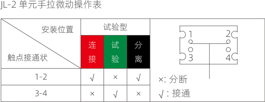 JL-2-单元手拉试验型.jpg2.jpg