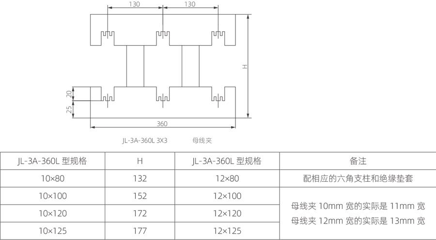 JL-3A-360L-3×3-母线夹2.jpg