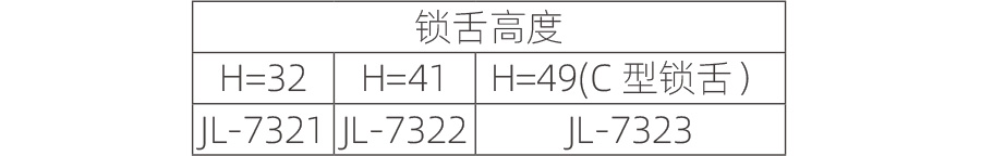 3.0-808-门锁2.jpg