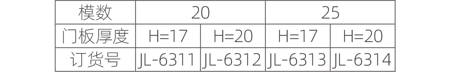 3.0-前后门铰链2.jpg